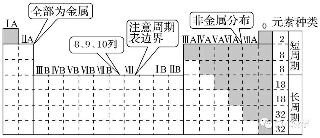 无机化学家张青莲院士